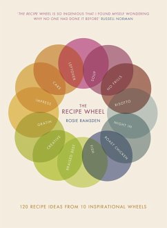 Cover The Recipe Wheel (eBook, ePUB)