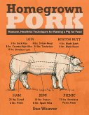 Homegrown Pork (eBook, ePUB)