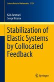 Stabilization of Elastic Systems by Collocated Feedback