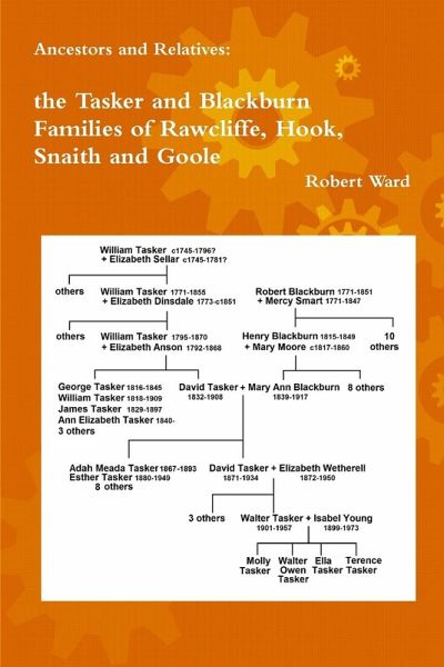Ancestors and Relatives
