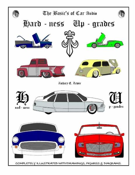 The Basic's of Car Audio: Hardness Upgrades (eBook, ePUB) The Basic's of Car Audio: Hardness Upgrades (eBook, ePUB)