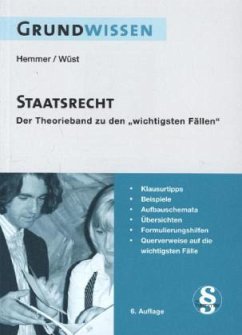 Cover Grundwissen Staatsrecht