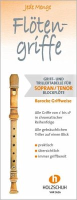 Jede Menge Flötengriffe - Sopran/Tenor (Barocke Griffweise)