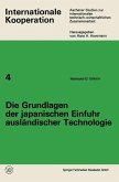 Die Grundlagen der japanischen Einfuhr ausländischer Technologie