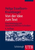 Von der Idee zum Text