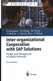 Inter-organizational Cooperation with SAP Solutions Inter-organizational Cooperation with SAP Solutions