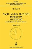 Na¿¿r al-D¿n al-¿¿s¿¿s Memoir on Astronomy (al-Tadhkira f¿ cilm al-hay¿a)