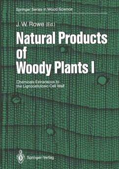 Natural Products of Woody Plants
