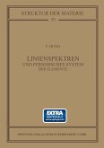 Linienspektren und Periodisches System der Elemente Linienspektren und Periodisches System der Elemente