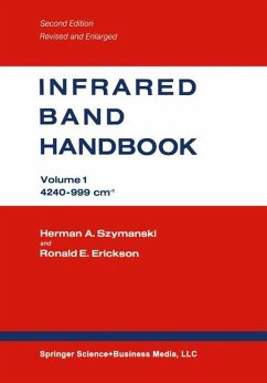 Infrared Band Handbook - Szymanski, Herman A.