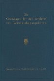 Die Grundlagen für den Vergleich von Wärmeschutzangeboten Die Grundlagen für den Vergleich von Wärmeschutzangeboten