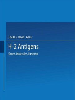 Cover H-2 Antigens