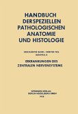 Erkrankungen des zentralen Nervensystems II Erkrankungen des zentralen Nervensystems II