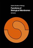 Functions of Biological Membranes Functions of Biological Membranes