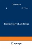 Pharmacology of Antibiotics