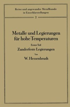 Metalle und Legierungen für hohe Temperaturen