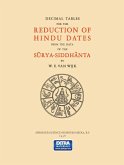 Decimal Tables for the Reduction of Hindu Dates from the Data of the S¿rya-Siddh¿nta