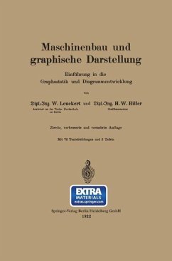 Maschinenbau und graphische Darstellung - Leuckert, Walter;Hiller, Heinrich Wilhelm