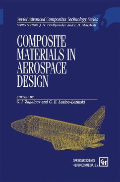 Composite Materials in Aerospace Design