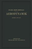 Aerodynamik