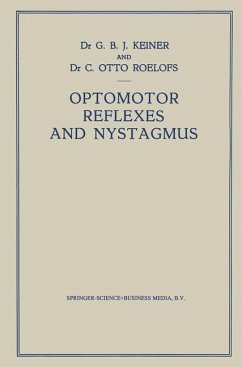 Optomotor Reflexes and Nystagmus