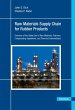Raw Materials Supply Chain for Rubber... - Bild 1