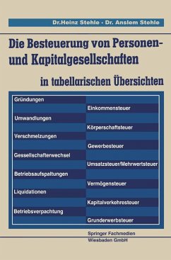 Die Besteuerung von Personen- und Kapitalgesellschaften - Stehle, Heinz;Stehle, Anselm