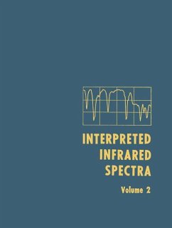 Interpreted Infrared Spectra - Szymanski, Herman A.