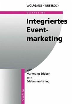 Integriertes Eventmarketing