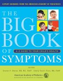 Big Book of Symptoms (eBook, ePUB) Big Book of Symptoms (eBook, ePUB)
