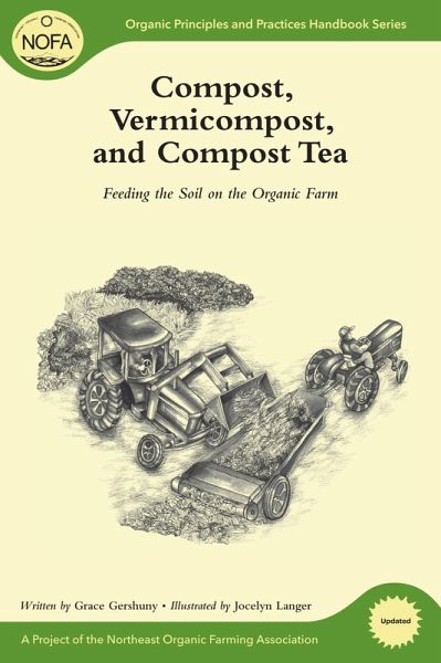 Compost, Vermicompost and Compost Tea (eBook, ePUB)