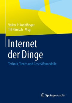 Internet der Dinge