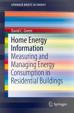 Home Energy Information - Green, David
