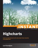 Highcharts (eBook, ePUB)