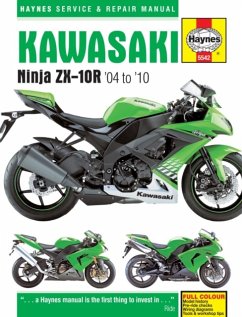 Kawasaki Ninja ZX-10R (04 - 10) - Coombs, Matthew