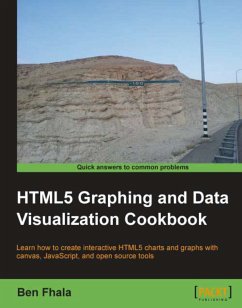 HTML5 Graphing and Data Visualization Cookbook (eBook, ePUB) - Fhala, Ben