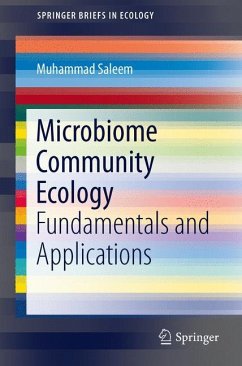 Microbiome Community Ecology - Saleem, Muhammad