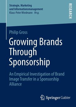Growing Brands Through Sponsorship - Gross, Philip