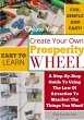 Create Your Own Prosperity Wheel - Bild 1