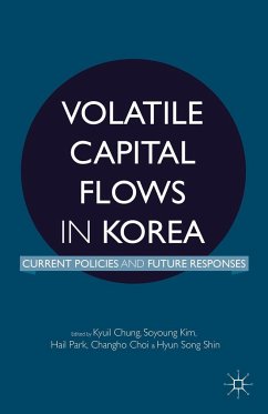 Volatile Capital Flows in Korea