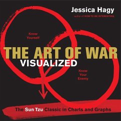 The Art of War Visualized - Hagy, Jessica