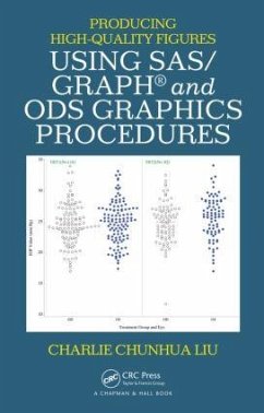 Producing High-Quality Figures Using Sas/Graph(r) and Ods Graphics Procedures - Liu, Charlie Chunhua