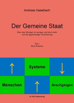 Der Gemeine Staat -Teil 1- Eine Polemik- (eBook, ePUB) - Haselbach, Andreas