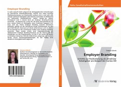 Employer Branding