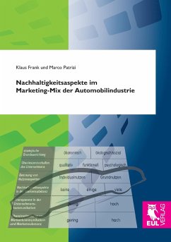 Nachhaltigkeitsaspekte im Marketing-Mix der Automobilindustrie - Frank, Klaus; Patrizi, Marco