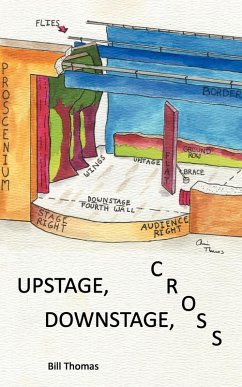 Cover Upstage, Downstage, Cross