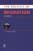 Politics of Migration