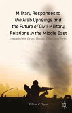 Military Responses to the Arab Uprisings and the Future of Civil-Military Relations in the Middle East