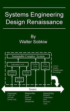 Systems Engineering Design Renaissance - Sobkiw, Walter