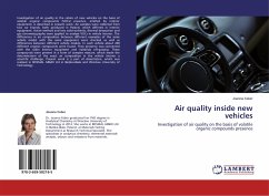 Air quality inside new vehicles - Faber, Joanna